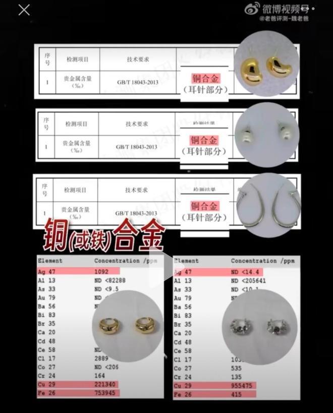 假率超过75%很多人天天用孩子也爱戴瓦力游戏试玩致癌物超标1179倍造(图8)